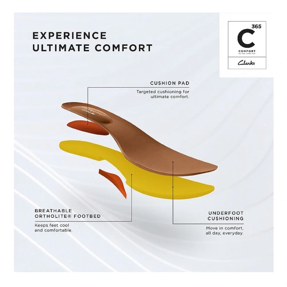 Clarks Black Nubuck Giselle Beach Wedge Sandal – Size 8.5M - Picture 5 of 13